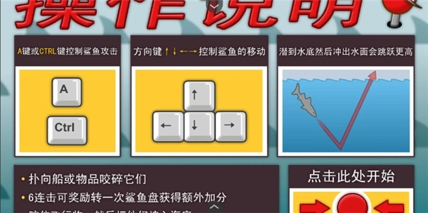 鲨鱼的复仇图3
