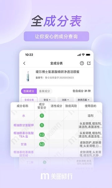 美丽修行