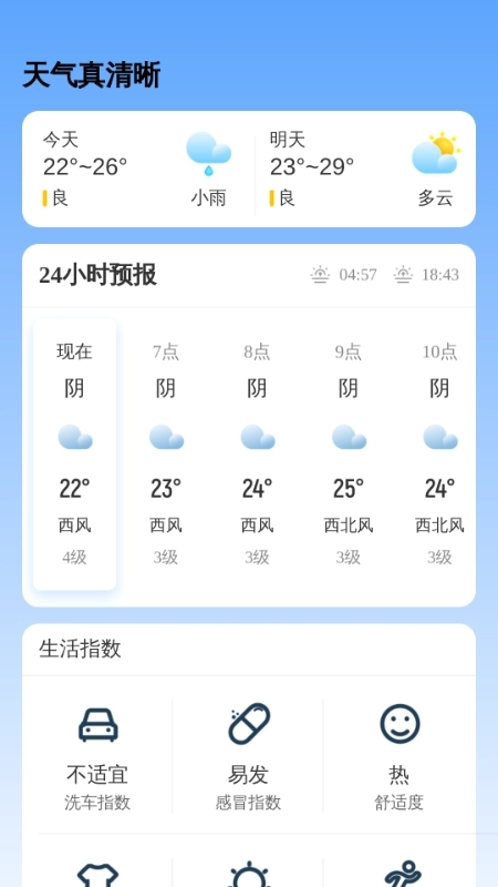 放大真清晰图2