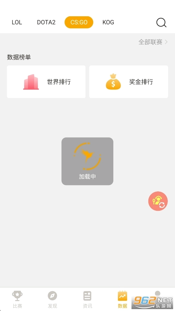 蜂鸟竞技图3