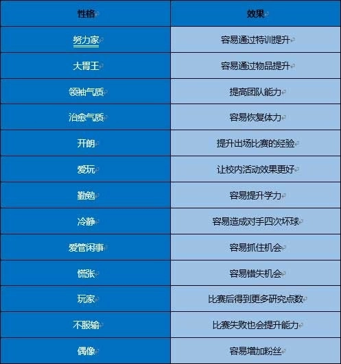 棒球物语免费版下载