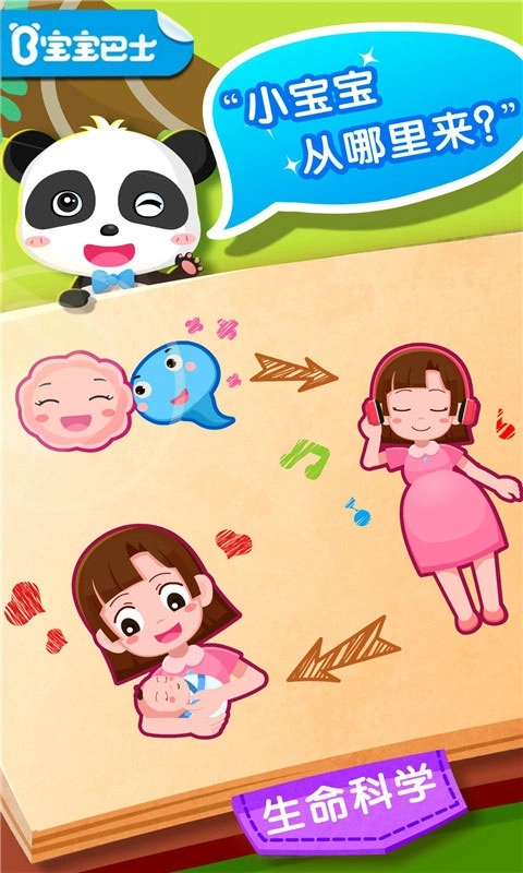 宝宝从哪来图2