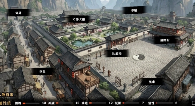回避我的死亡结局