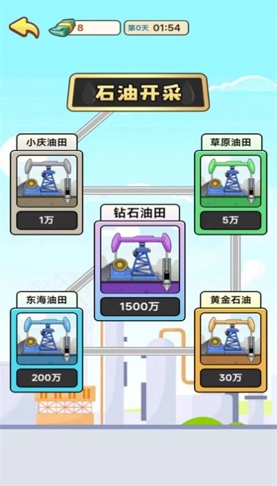 人生逆袭记图3