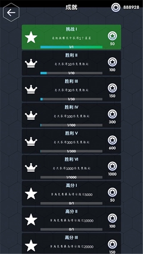 数字领主图4