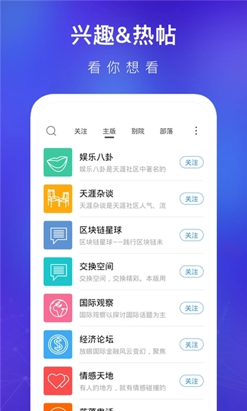 天涯社区图1
