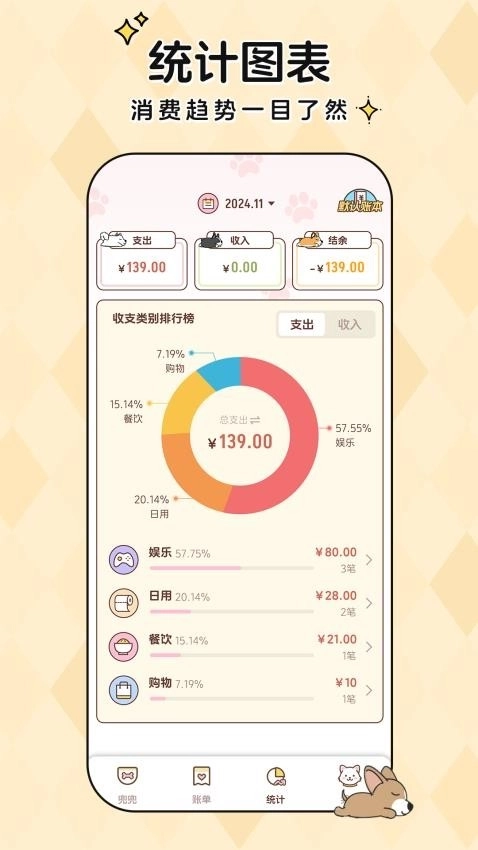 阿兜记账图2