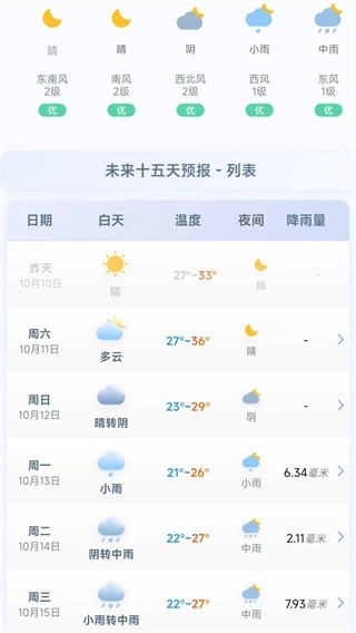 千问天气