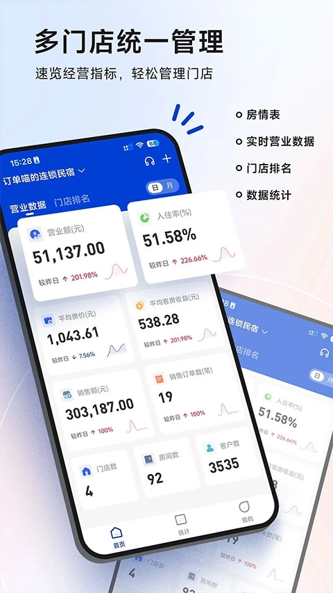 订单来了图3