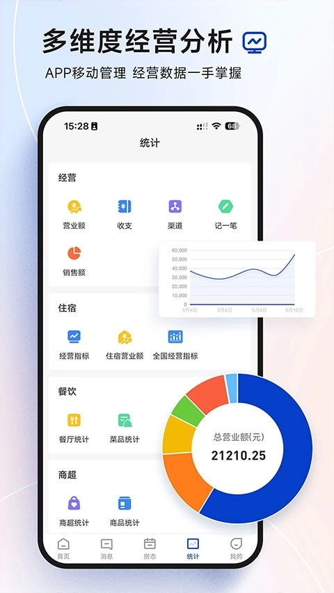 订单来了图2