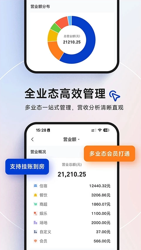 订单来了图4