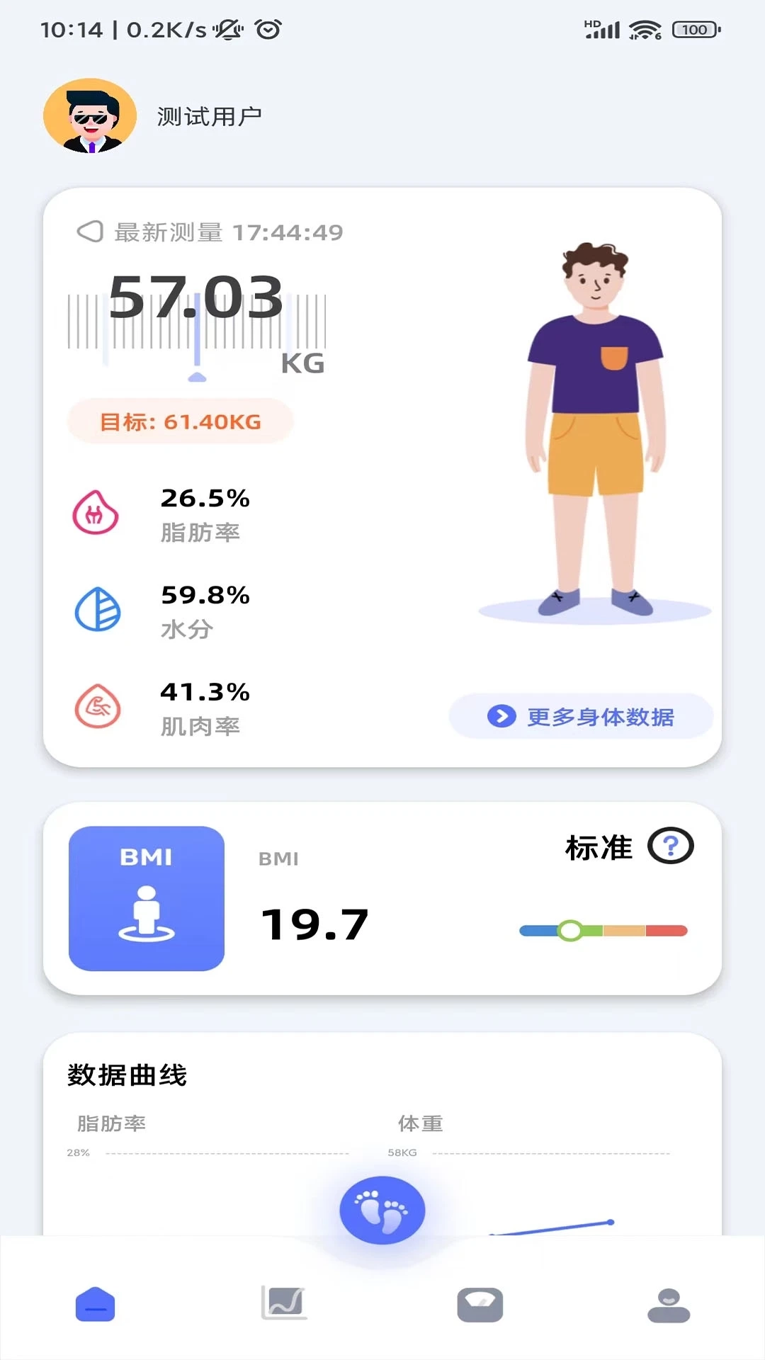 轻颖图4