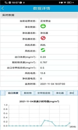 胶州油烟监控图2