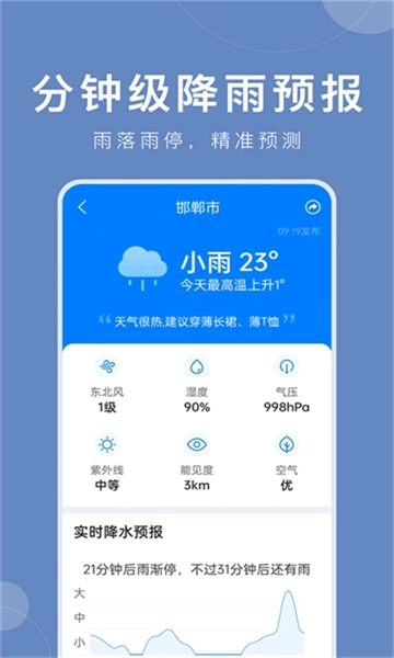 准时天气图2