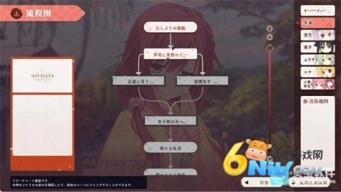 千恋万花galgame图4