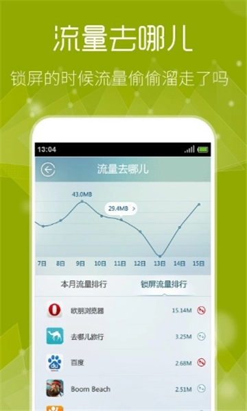 流量精灵