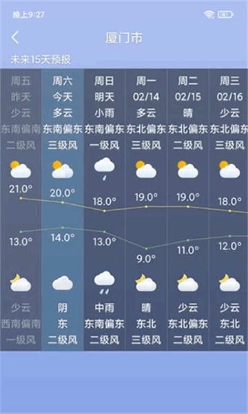 桌面天气图3