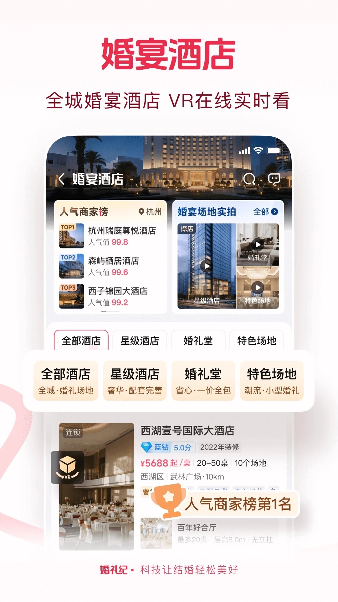 婚礼纪正版最新下载