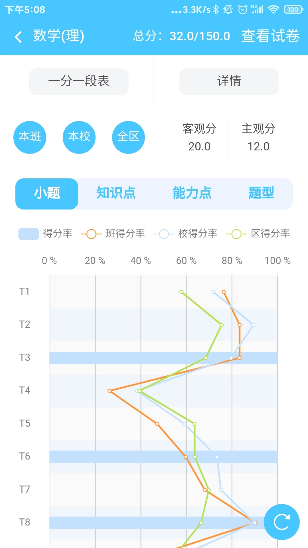 达美嘉家长端  安卓版