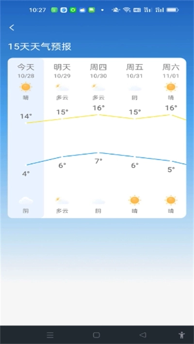 准云天气软件下载