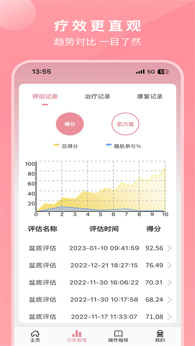 邦妮康复 