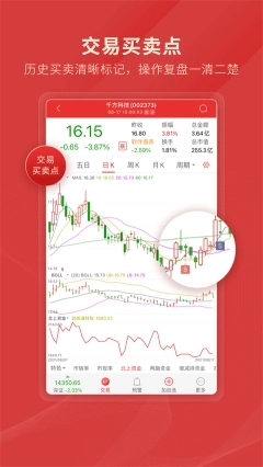 通达信app图1