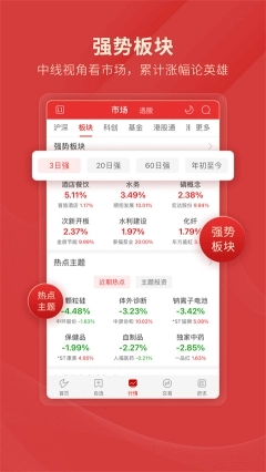 通达信app图2