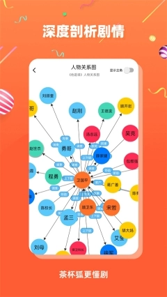 茶杯狐官方版官网版(3)