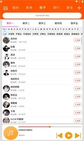柠檬音乐图1