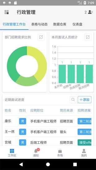伙伴云图2