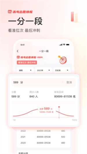 阳光高考网图3