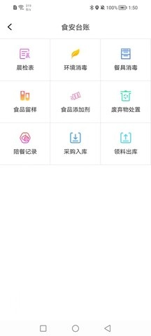 市场综合智慧监管系统(2)