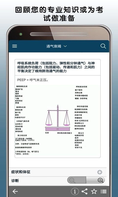 默沙东诊疗手册app专业版(3)