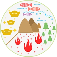 良昌库 v1.4.2