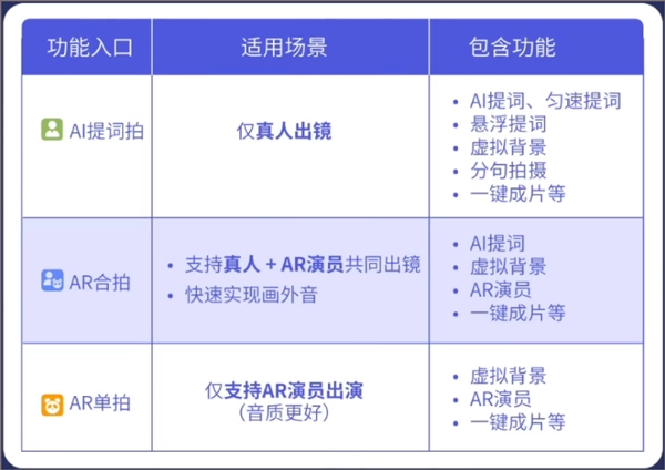 说得相机软件正式版下载