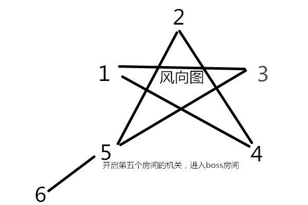 造梦西游3手机版游戏下载