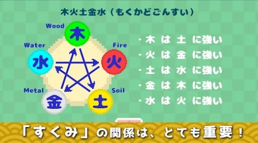 天干地支王汉化版图2