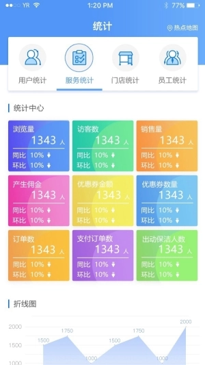 叮咚家政app官网版(2)