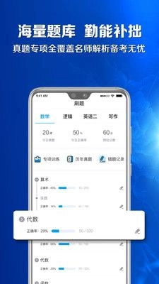 MBA百科大师(1)