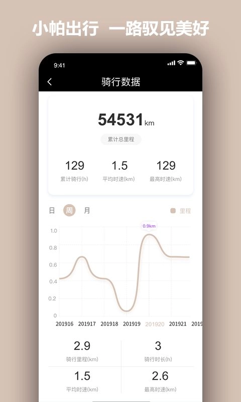 小帕出行(2)