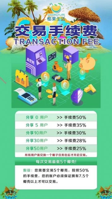 椰果生活超市安卓版图2
