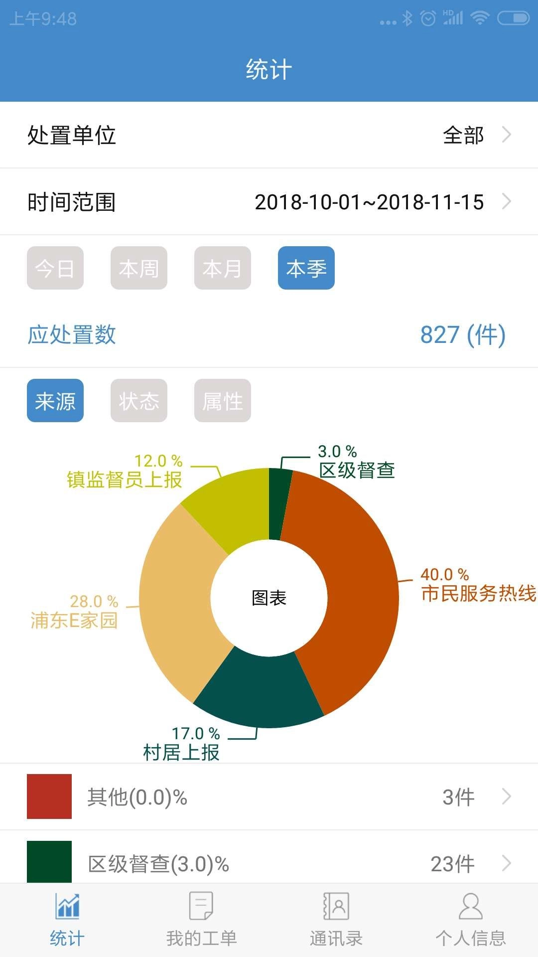 巡防助手最新安卓版图3