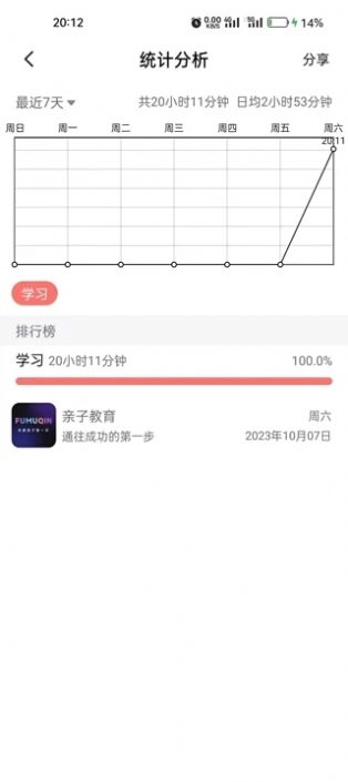 亲子教育软件(2)