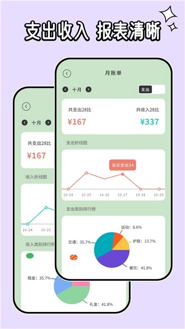 呼噜记账(4)