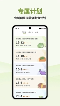 懒人轻断食(1)