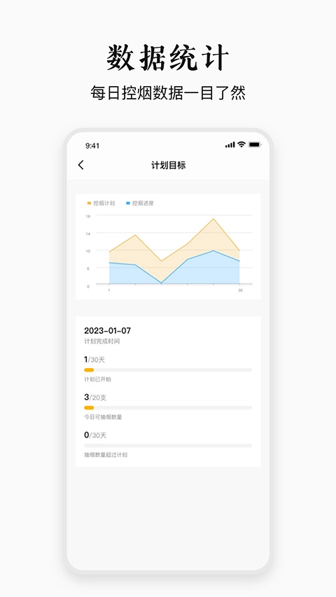 今日戒烟app安卓版图2
