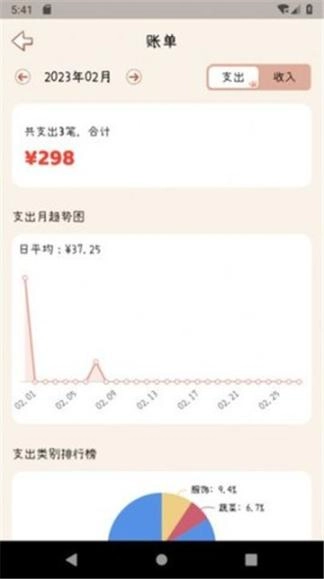 喵记账(3)