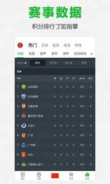 懂球帝全球版(3)