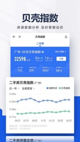 贝壳找房app免费版(2)