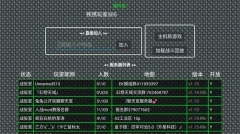 铁锈战争外国模组整合包